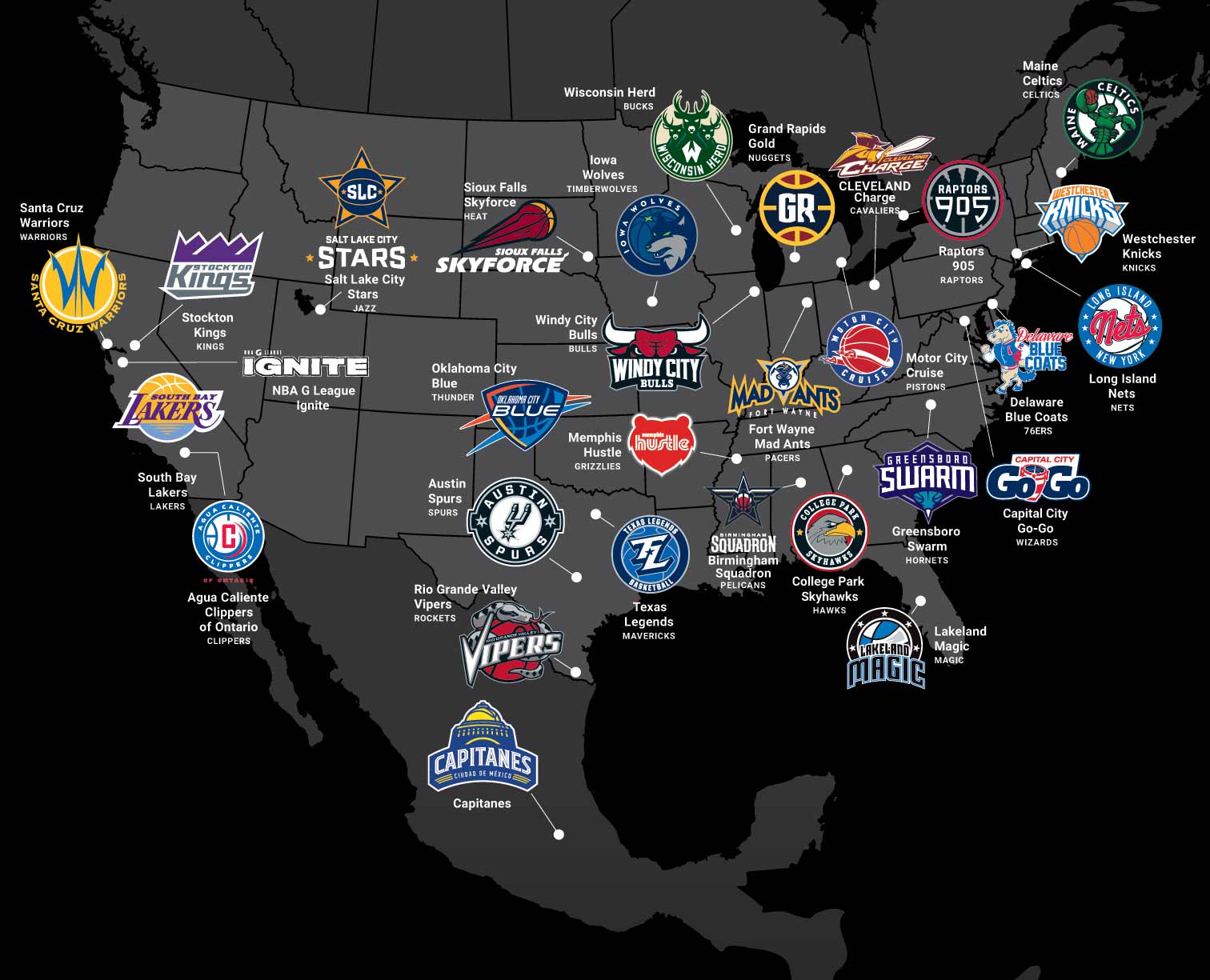 角色调整以 角色调整以